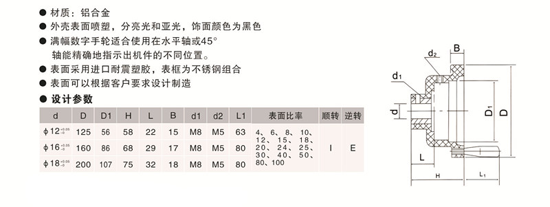 欧拓定制满幅数字手轮,内波纹手轮,背波纹手轮,椭圆拉手,胶木拉手,方形拉手