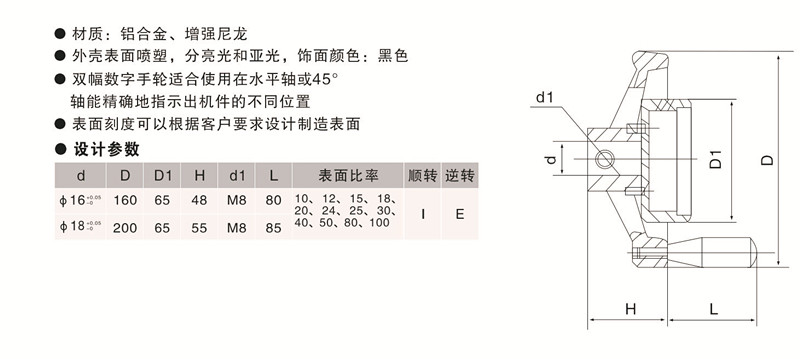 欧拓定制塑料双幅数字手轮,内波纹手轮,背波纹手轮,椭圆拉手,胶木拉手,方形拉手