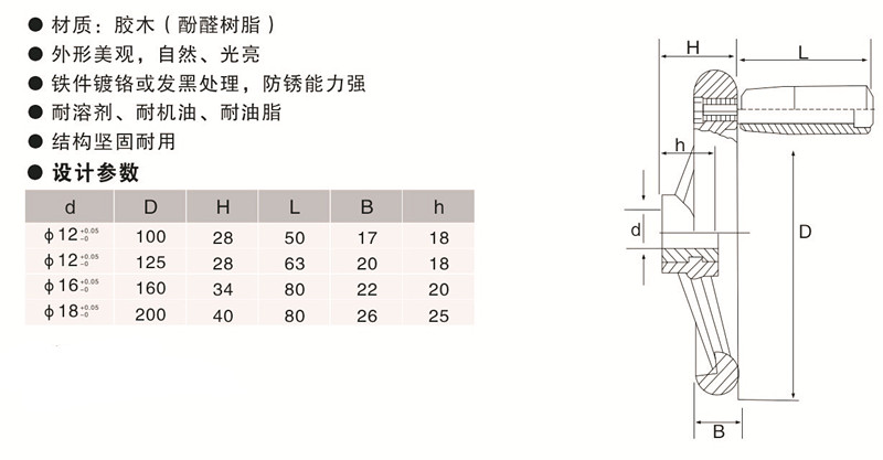 欧拓手轮厂家定制圆轮缘手轮,内波纹手轮,背波纹手轮,椭圆拉手,胶木拉手,方形拉手