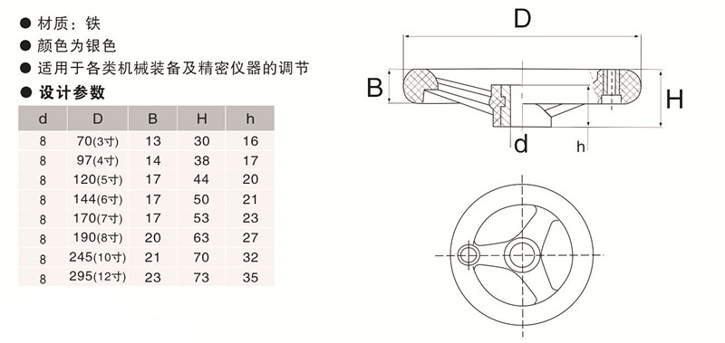 铁手轮尺寸图