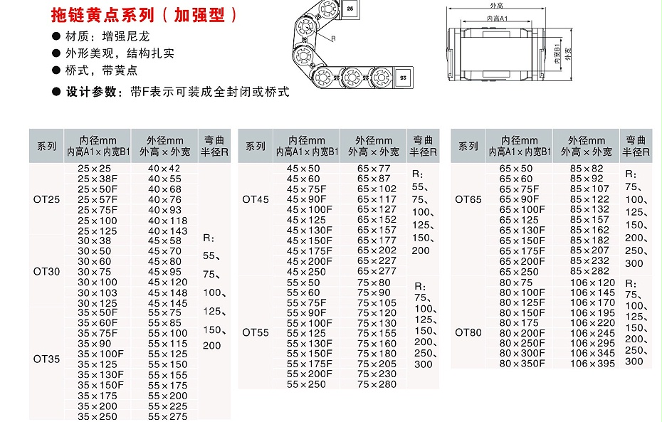 欧拓定制内波纹手轮,背波纹手轮,椭圆拉手,胶木拉手,方形拉手