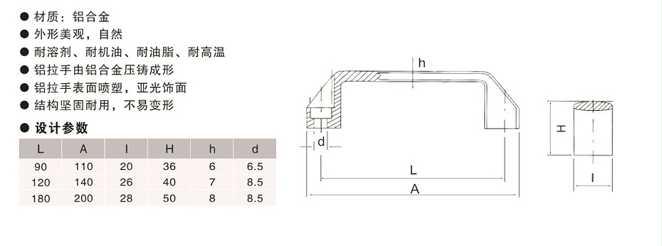 欧拓定制铝方形拉手,内波纹手轮,背波纹手轮,椭圆拉手,胶木拉手,方形拉手