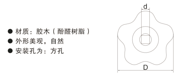 欧拓定制蝶形把手,内波纹手轮,背波纹手轮,椭圆拉手,胶木拉手,方形拉手