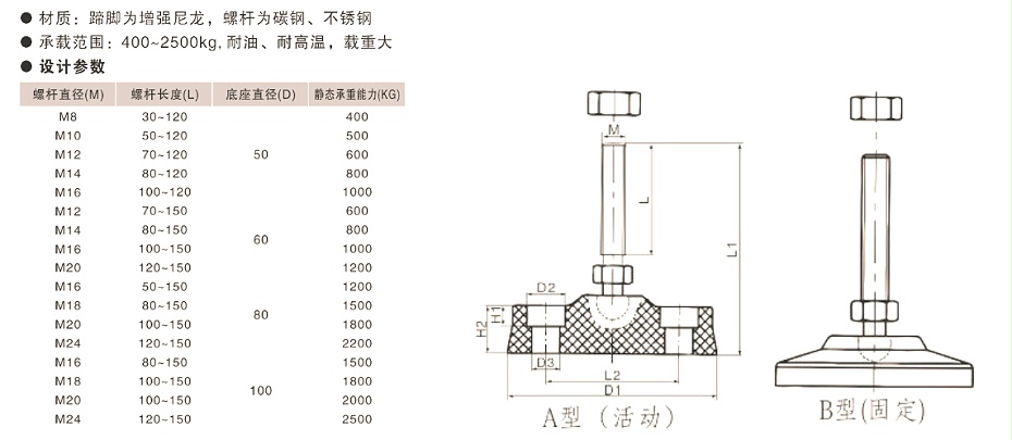 欧拓定制内波纹手轮,背波纹手轮,椭圆拉手,胶木拉手,方形拉手