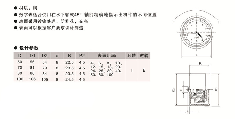 欧拓定制重锤表,内波纹手轮,背波纹手轮,椭圆拉手,胶木拉手,方形拉手