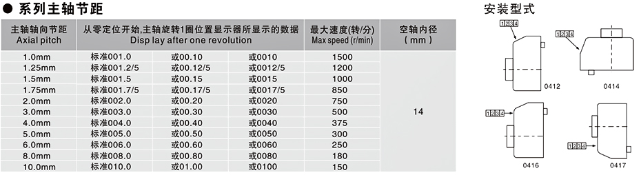 欧拓批发内波纹手轮,背波纹手轮,椭圆拉手,胶木拉手,方形拉手