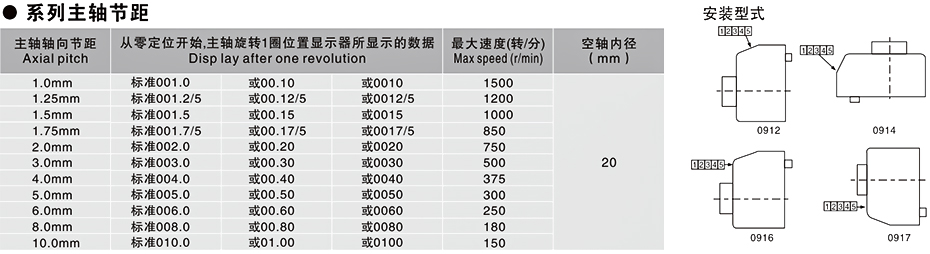 欧拓批发内波纹手轮,背波纹手轮,椭圆拉手,胶木拉手,方形拉手